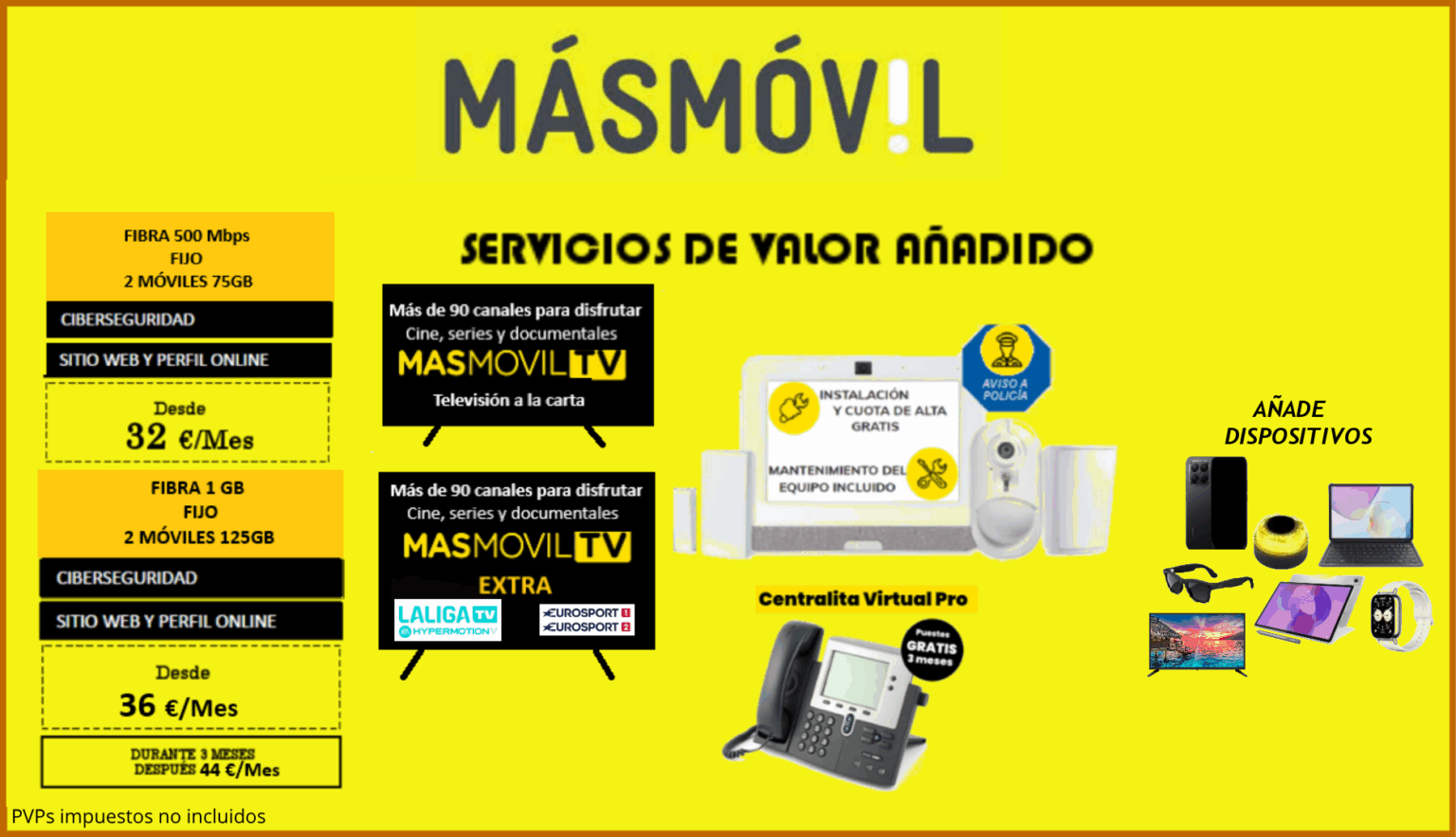 MASMOVIL