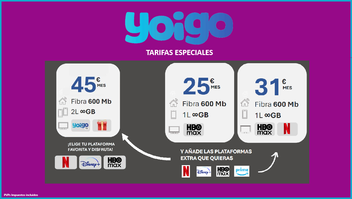 YOIGO (2)